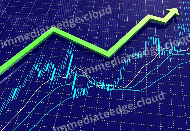 Immediate Edge online trading
